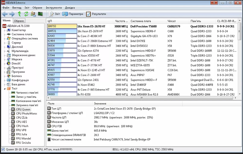 2670v3 характеристики. Aida64 Xeon e5 2670v3. Xeon 2670 v3. Core 2 Quad CPU Queen.